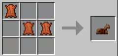 Ptichka's Recipes — скриншот 3 (Моды, Minecraft)