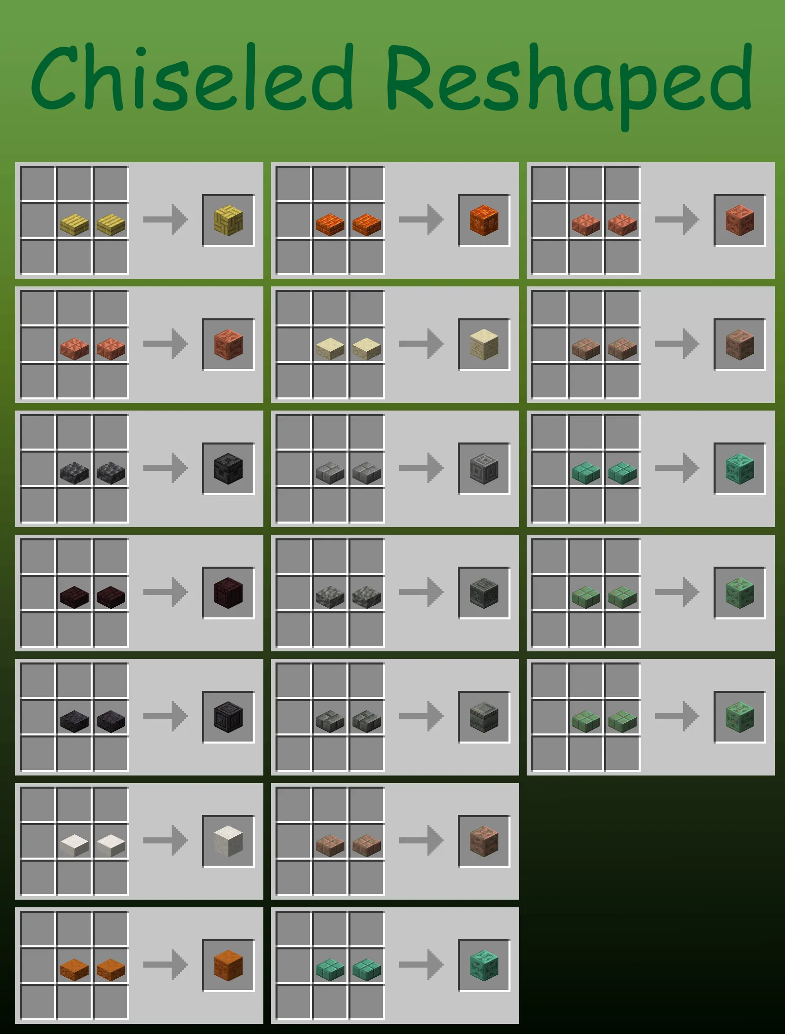 Recipes+, Дата-паки, Minecraft