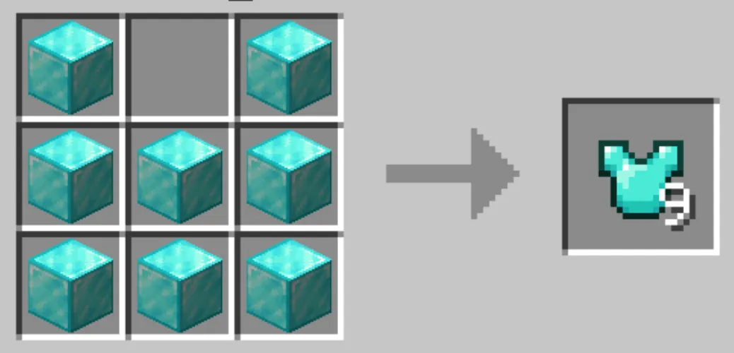 Cursed Recipes, Моды, Minecraft