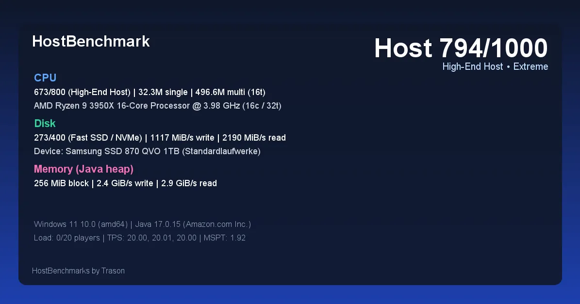 HostBenchmark — скриншот 3 (Плагины, Minecraft)