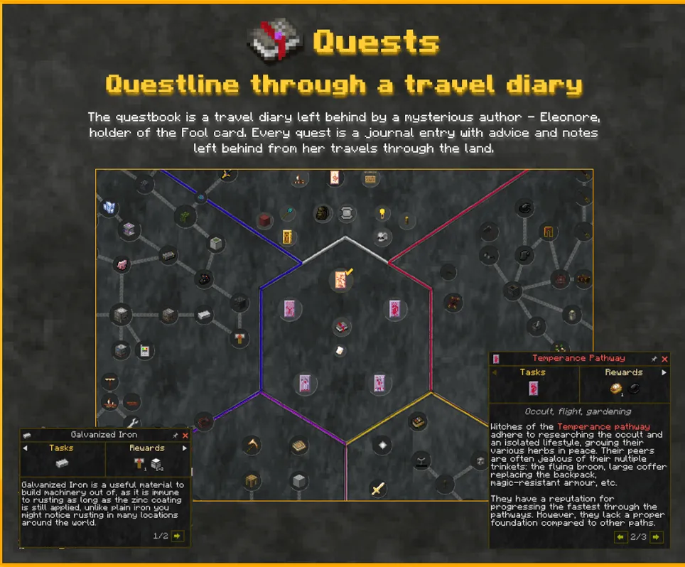 Concatenation, Модпаки, Minecraft