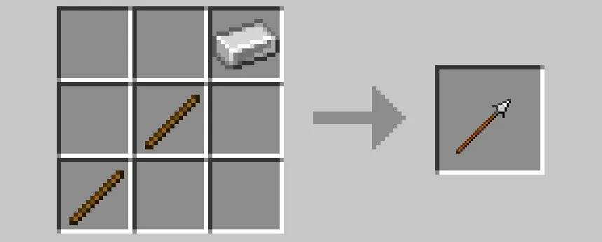 Take's Armory, Моды, Minecraft