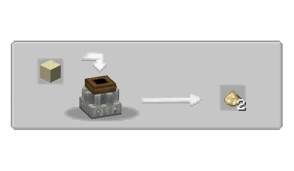 Create: Gunpowder [aspctt] — скриншот 2 (Моды, Minecraft)