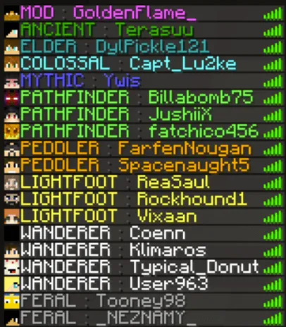 TAB, Моды, Minecraft