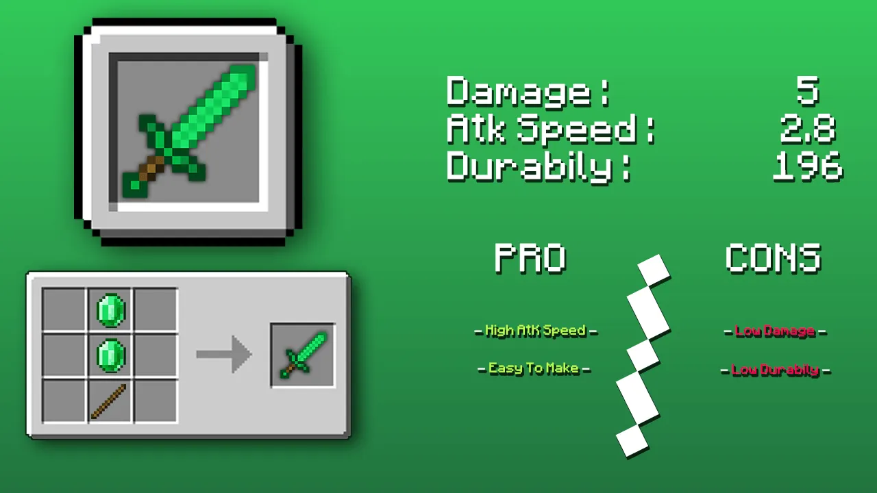 Swords Plus by Medil, Моды, Minecraft