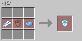 SSL's all idea, Моды, Minecraft