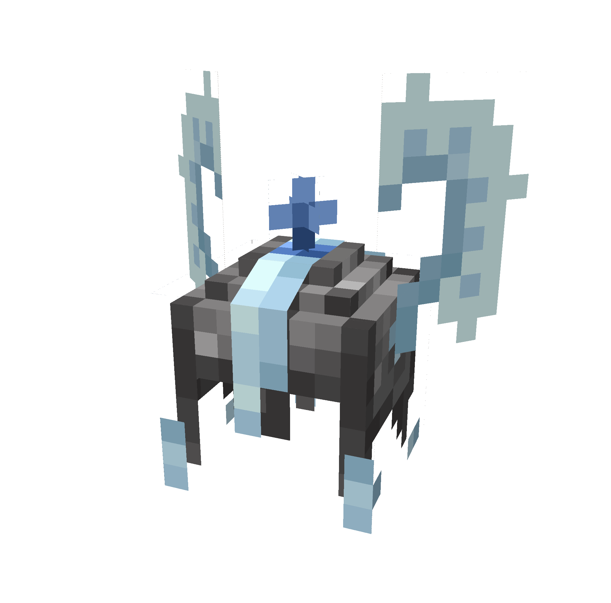 Unofficial Monumenta 3D Hats — скриншот 5 (Текстуры, Minecraft)