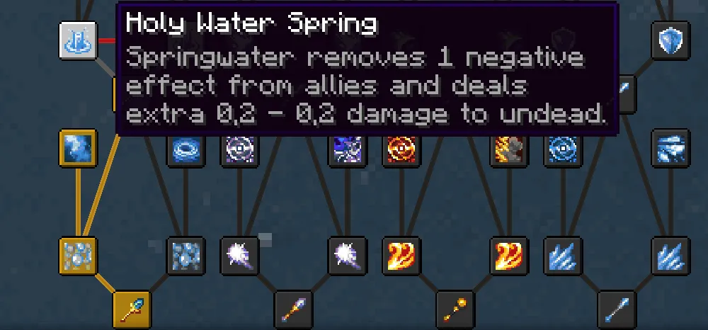 More RPG Classes - Skill Tree, Моды, Minecraft