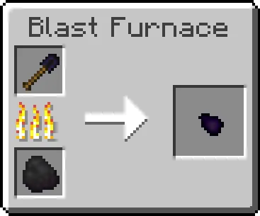 Obsidian Equipment, Моды, Minecraft