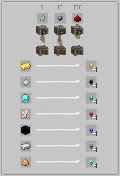 Dystropia : Betrayal of Humanity — скриншот 2 (Модпаки, Minecraft)
