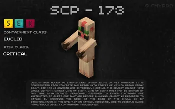 SCP: Anomalies, Моды, Minecraft