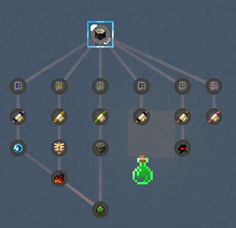 Astral Adventures: Beyond the Horizon, Модпаки, Minecraft