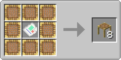 TableChair, Моды, Minecraft