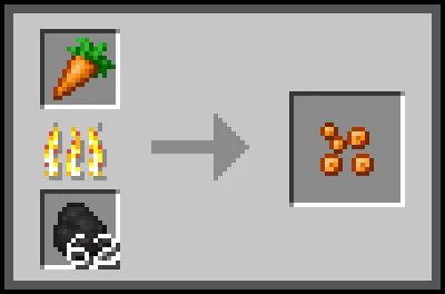 Cooki, Моды, Minecraft