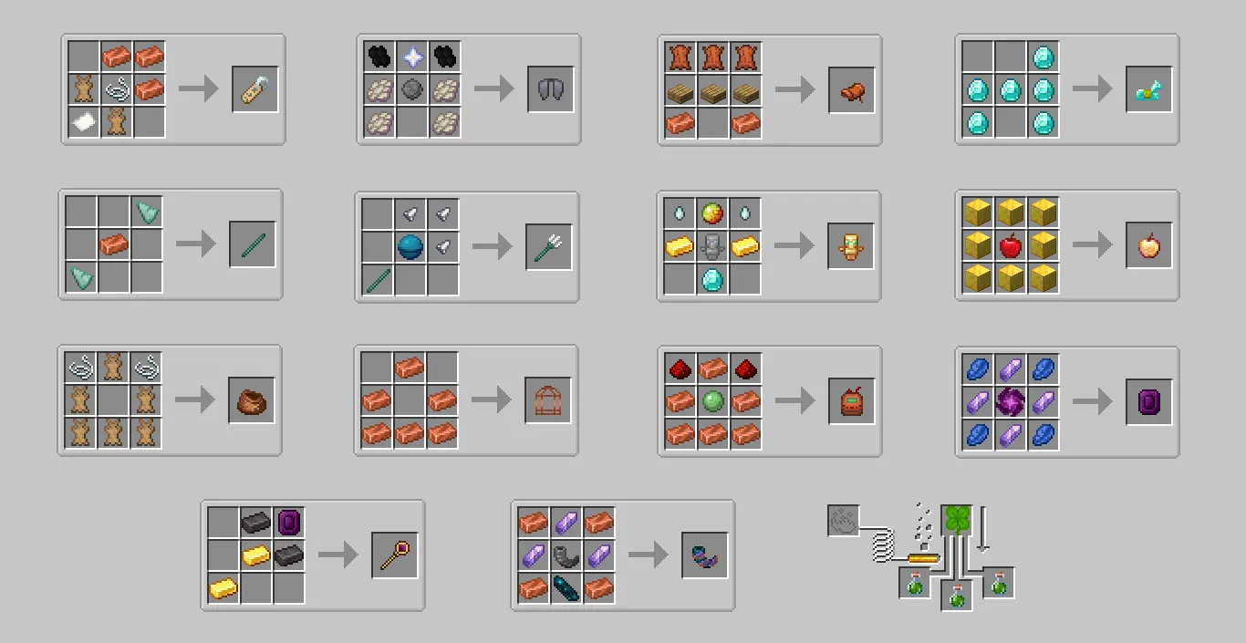 Adventures +, Моды, Minecraft