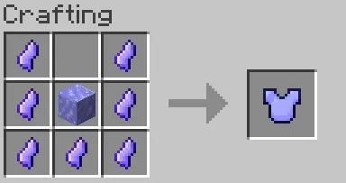 HTGI, Моды, Minecraft