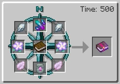 [BetterEnd] Infusions Extra Compatibility, Дата-паки, Minecraft