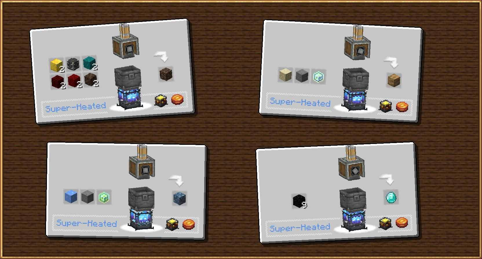Create: Reforged Foundations, Моды, Minecraft