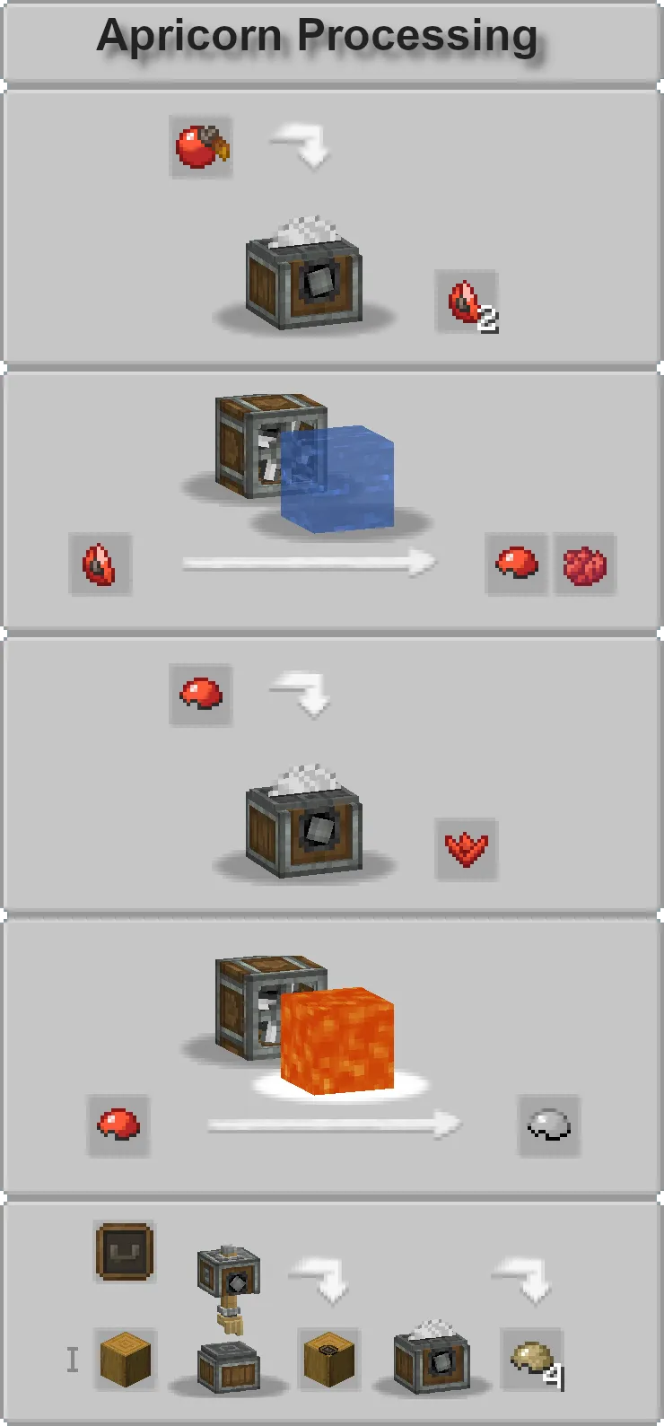 Create: Cobblemon  Balls  Overhaul — скриншот 1 (Моды, Minecraft)
