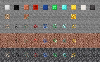 Ore Variants, Моды, Minecraft