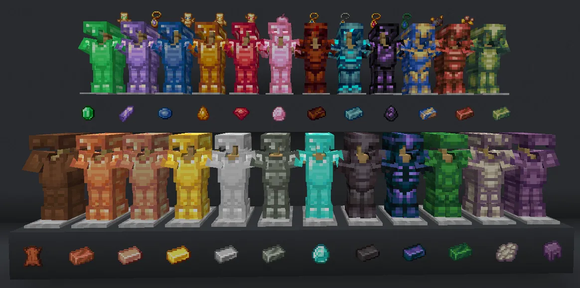 Ores and Alloys Forge, Моды, Minecraft