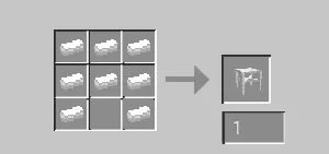 Plank Cutter, Моды, Minecraft