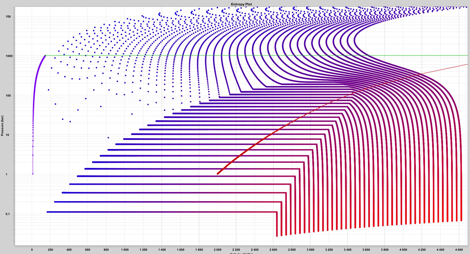 FormicApi, Моды, Minecraft