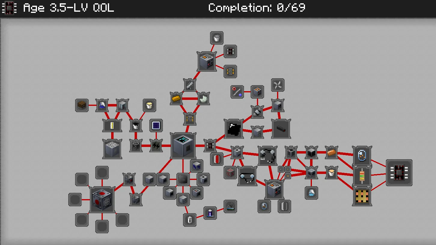 Gregtech Funny Edition, Модпаки, Minecraft