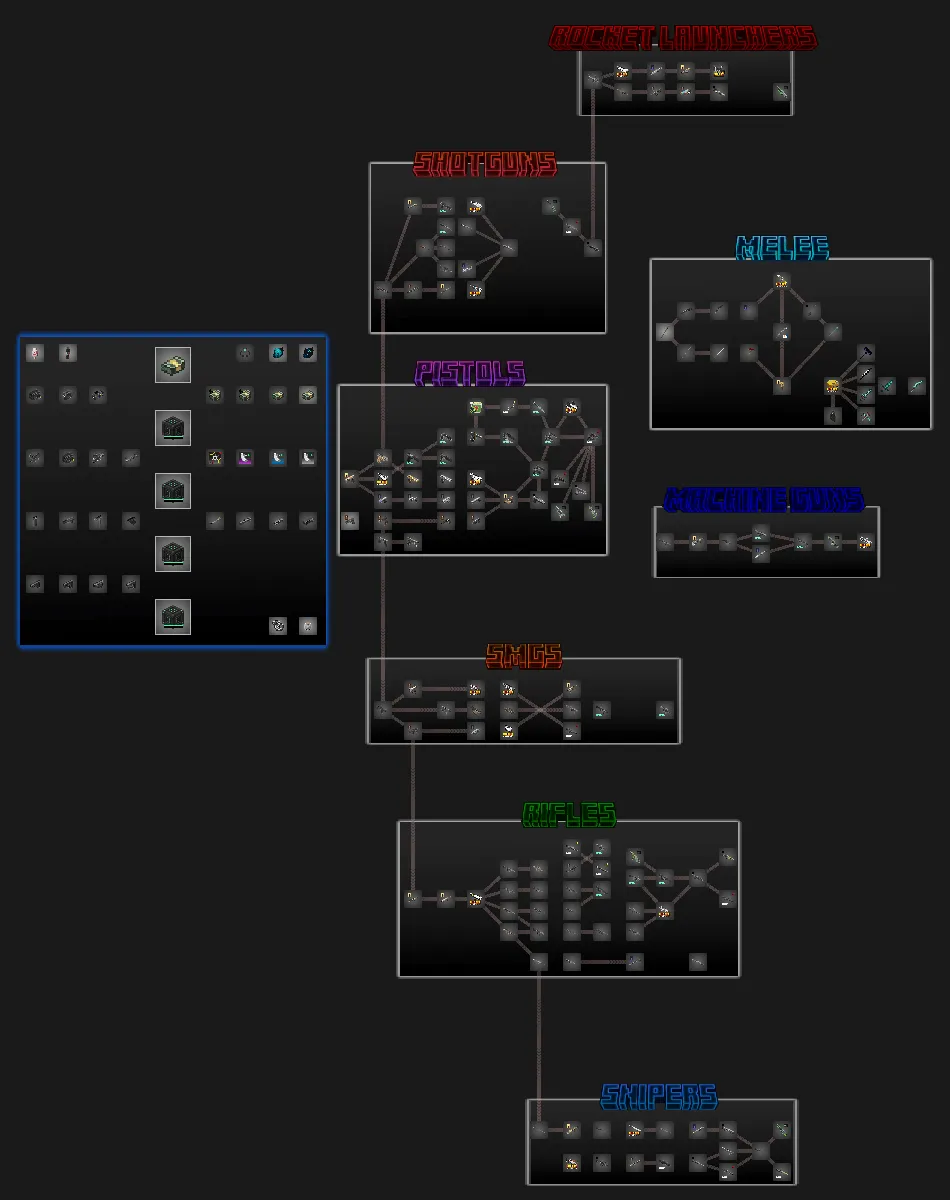 Beyond Cosmo, Модпаки, Minecraft