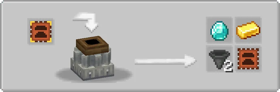 Create: Sophisticated Backpacks Compat, Моды, Minecraft