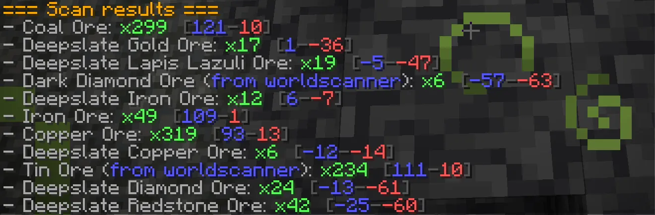 World Scanners, Моды, Minecraft