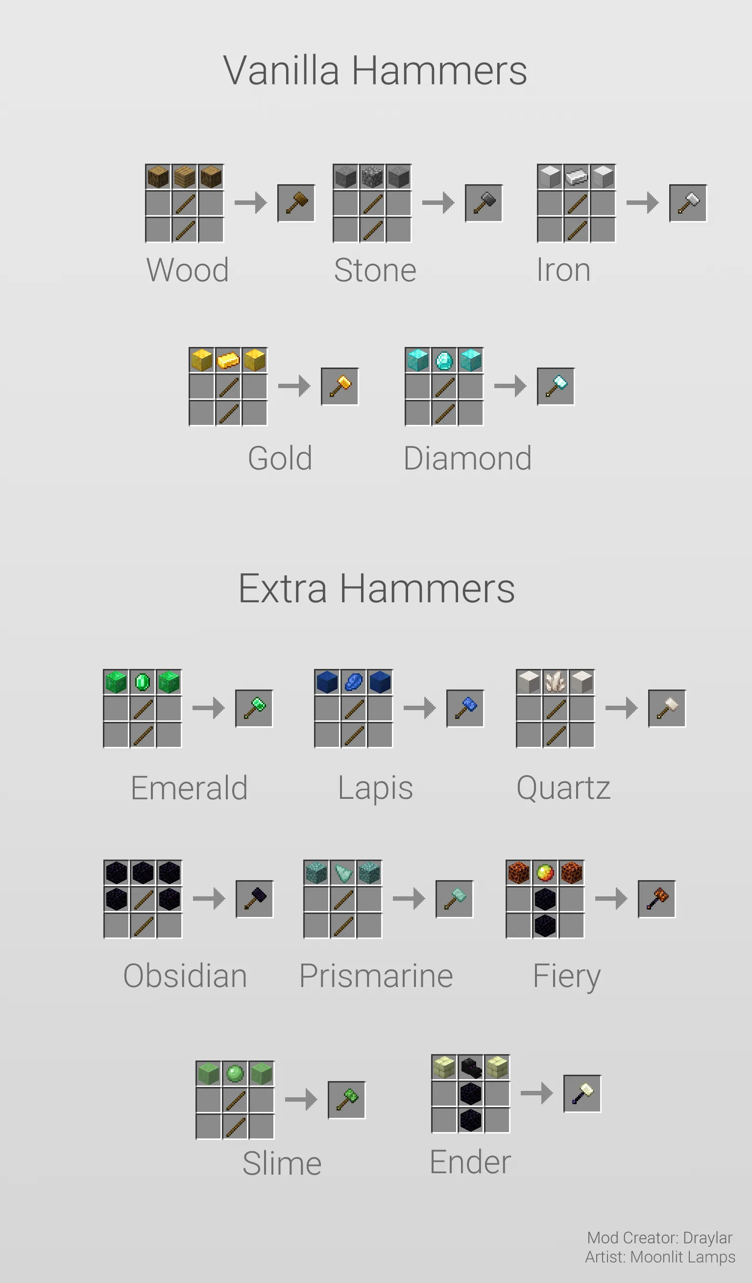 Vanilla Hammers, Моды, Minecraft