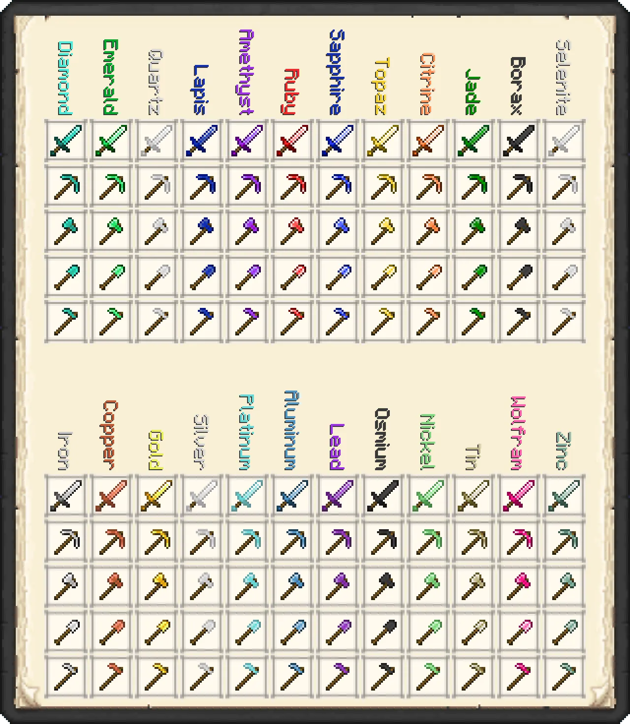 Tax' Tool Legend, Моды, Minecraft