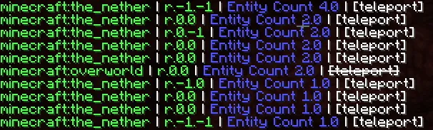 Chunk Profiler, Моды, Minecraft