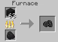 Weakened Bedrock , Моды, Minecraft