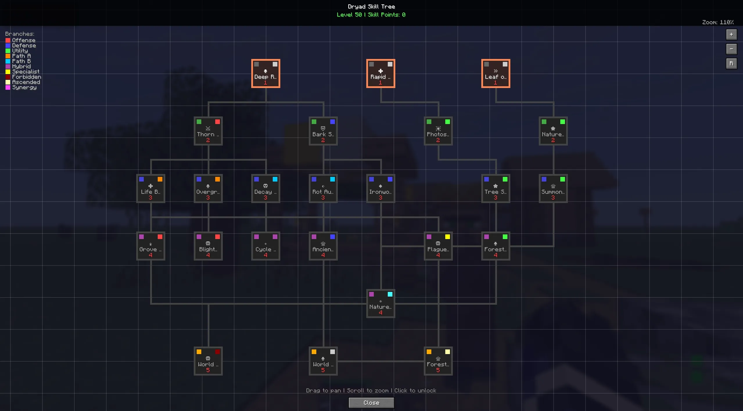 Veil Origins, Моды, Minecraft