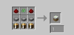 Kebap and More — скриншот 3 (Моды, Minecraft)