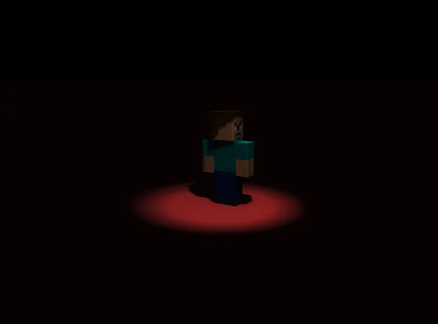 RedMist — скриншот 3 (Моды, Minecraft)