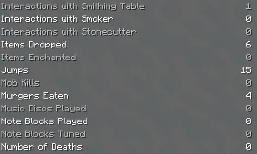 Murgers, Моды, Minecraft