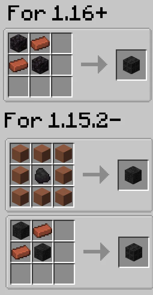 Tiled Floor Mod, Моды, Minecraft