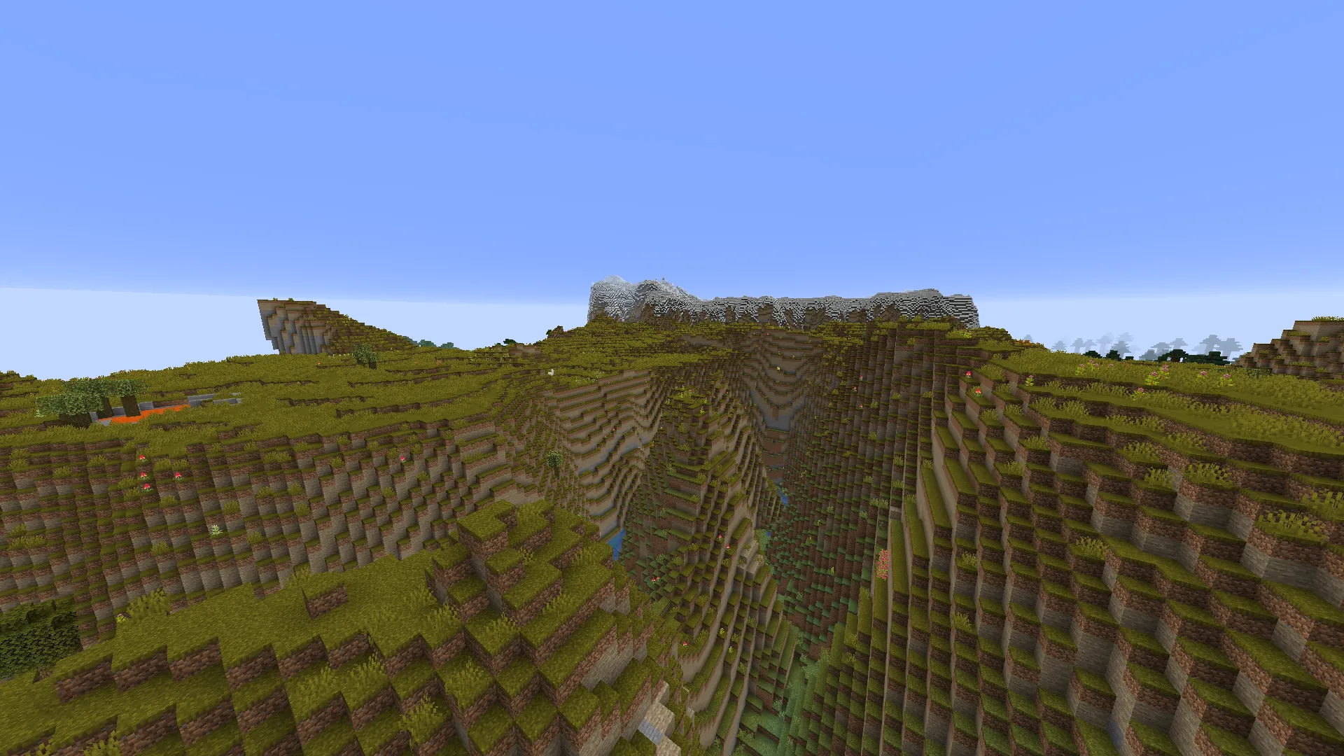 Milán's Peru Mod, Моды, Minecraft