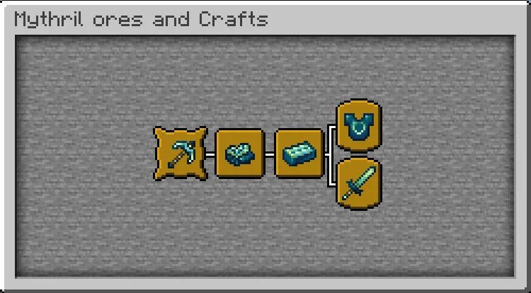 Mythril Ores and Crafts, Моды, Minecraft