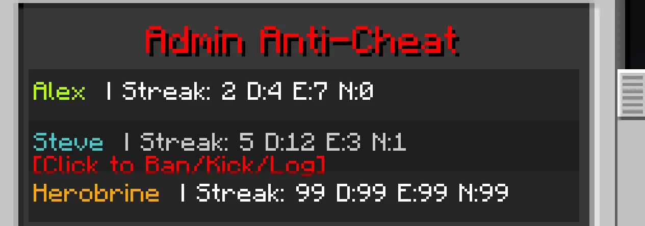 Admin Anti-Cheat — скриншот 4 (Моды, Minecraft)