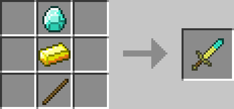 Mix'n Mine Mod, Моды, Minecraft