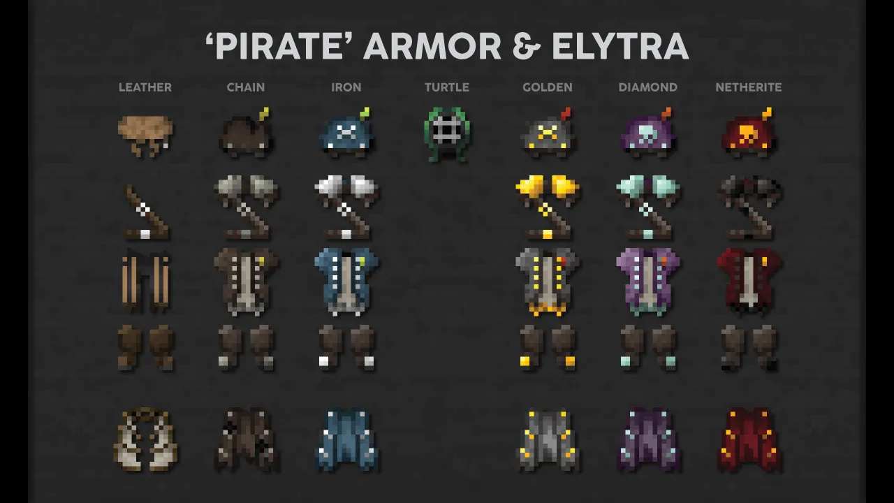 Kal's Grimdark Pirate Pack, Текстуры, Minecraft