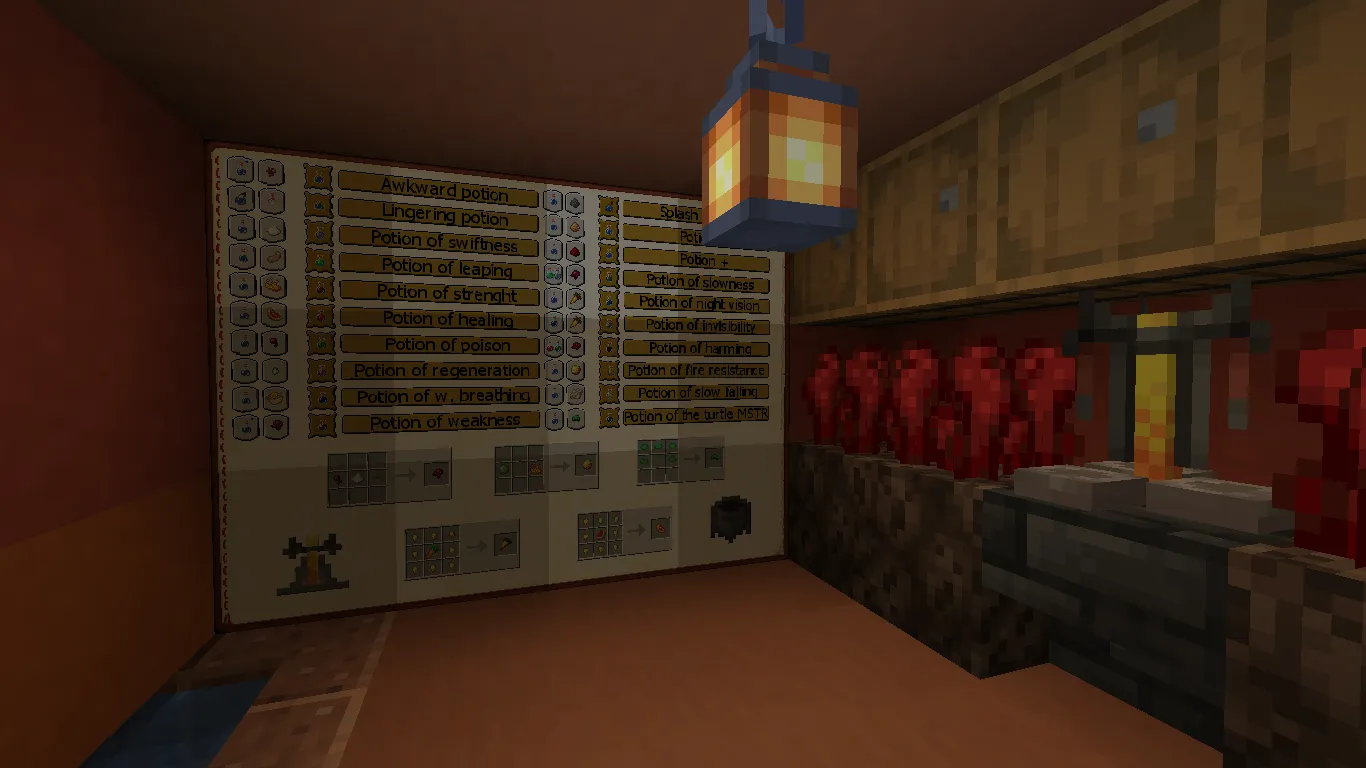 Alchemy cheat sheet/Ściąga alchemiczna — скриншот 3 (Текстуры, Minecraft)
