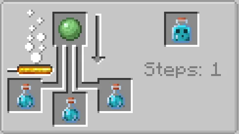 Potion Slimes — скриншот 1 (Моды, Minecraft)