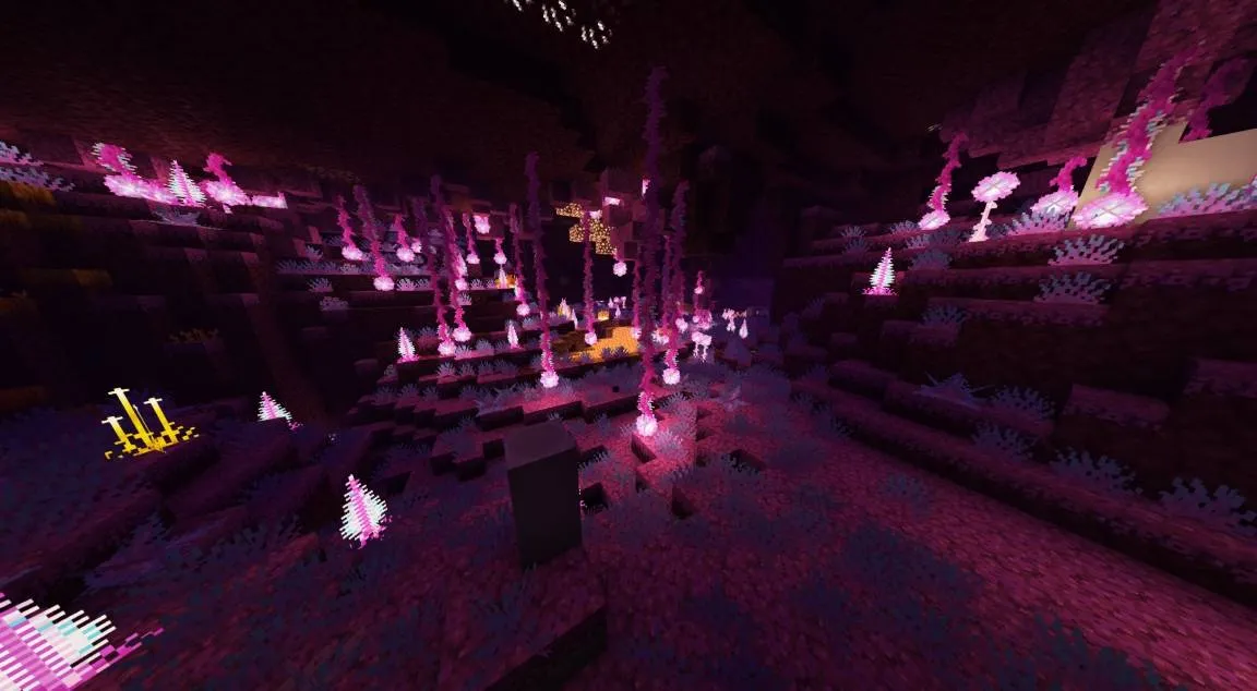 When Chaos Awakens — скриншот 3 (Модпаки, Minecraft)