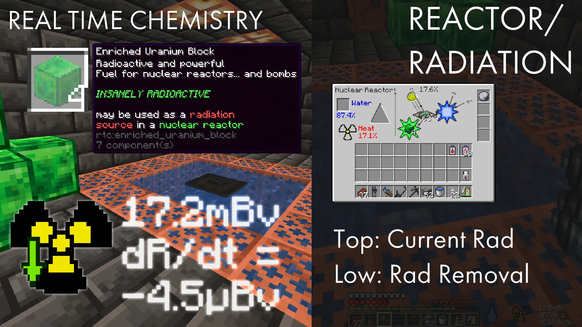 Real Time Chemistry 2 [RTC2], Моды, Minecraft