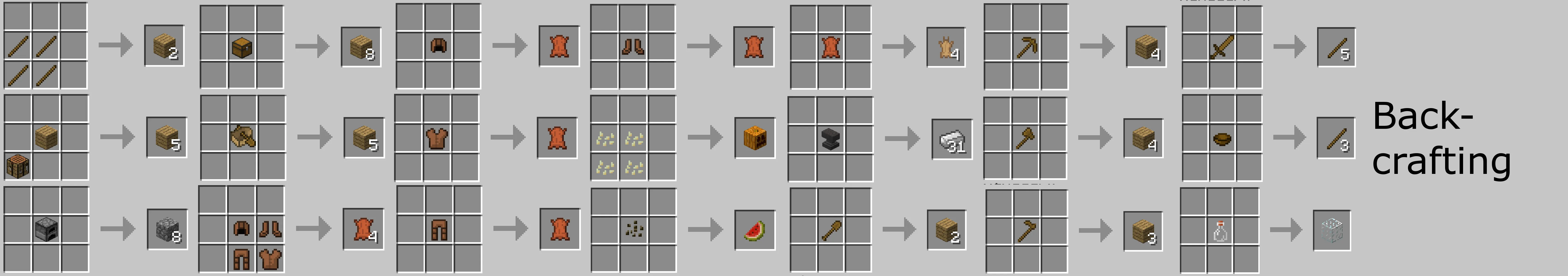 Fast crafting — скриншот 2 (Моды, Minecraft)